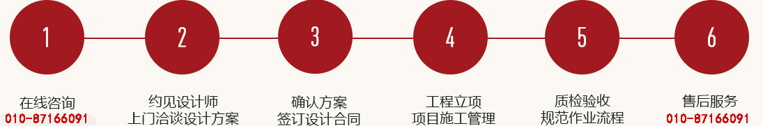 北京聯(lián)合辦公室設(shè)計(jì)改造效果圖